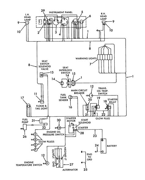 185s skid steer wiring diagram|ontario skid steer manual.